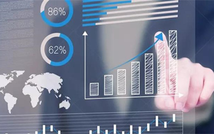 CRM系統信息化管理工作報告，提高了工作效率